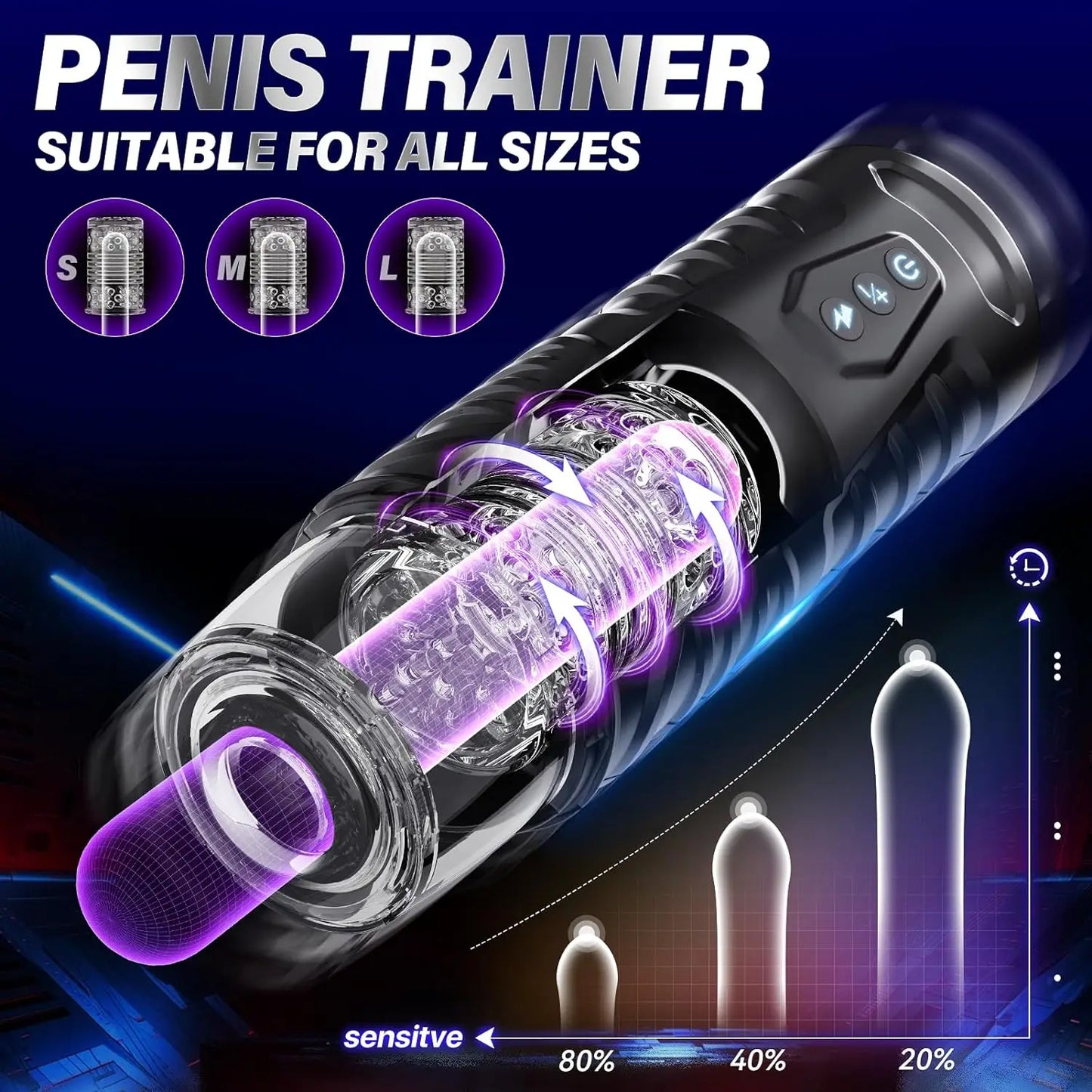 Electric Masturbator